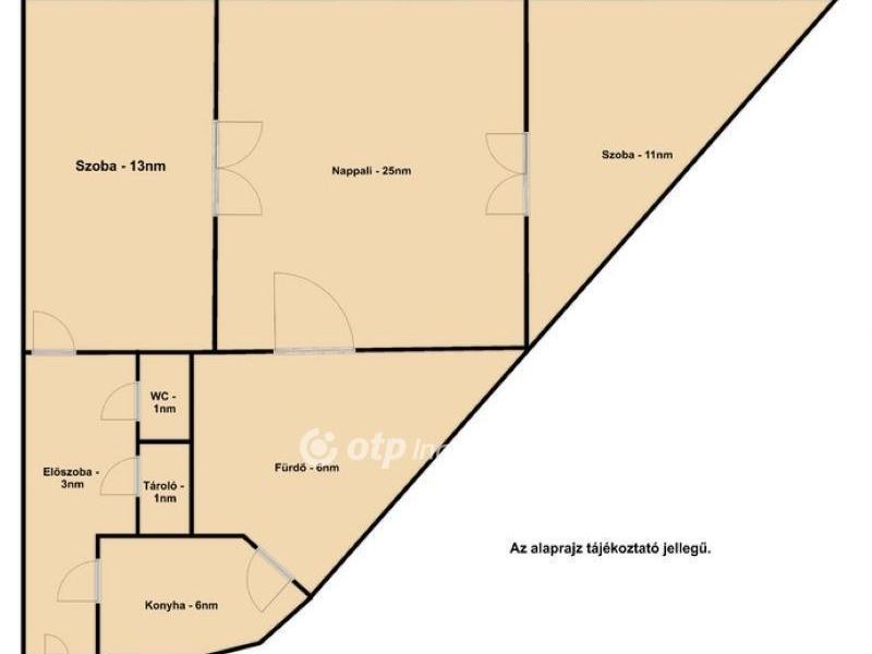 Eladó lakás Budapest