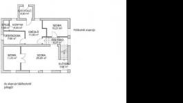 Eladó családi ház Budapest
