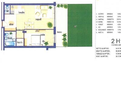 Eladó lakás Budapest