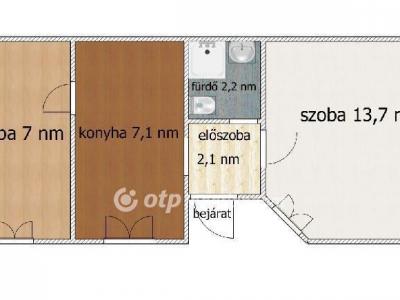 Eladó házrész Budapest