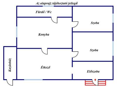Eladó tanya Kiskunmajsa