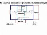 Eladó családi ház Szentendre