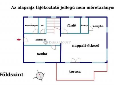 Eladó családi ház Szentendre