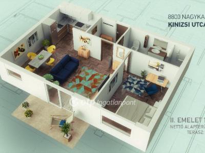 Eladó lakás Nagykanizsa