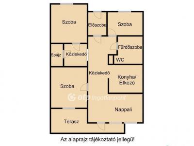 Eladó sorház Debrecen