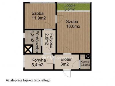 Eladó lakás Nyíregyháza