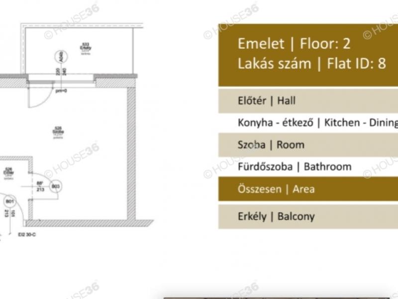 Eladó lakás Budapest