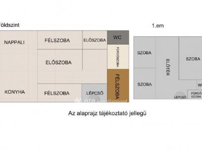 Eladó családi ház Nyíregyháza