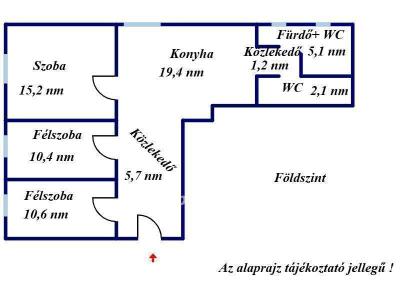 Eladó családi ház Hatvan