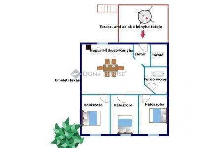 Eladó családi ház Gödöllő