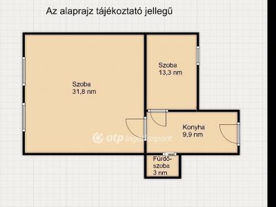 Eladó lakás Budapest