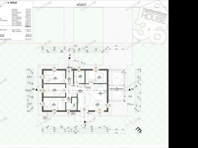 Eladó családi ház Kecskemét