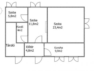 Eladó családi ház Kunszentmárton
