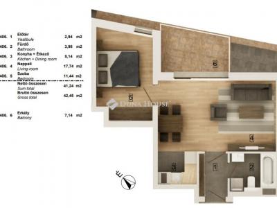 Eladó lakás Budapest