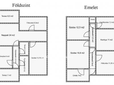 Eladó családi ház Abony
