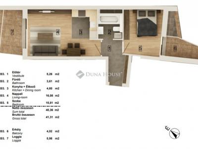 Eladó lakás Budapest