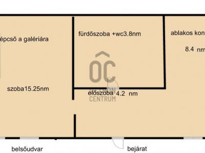 Eladó lakás Budapest