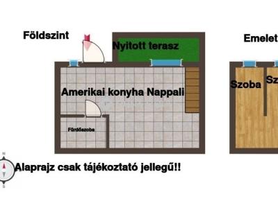 Eladó lakás Budapest