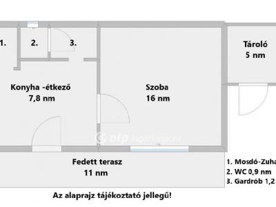 Eladó családi ház Velence