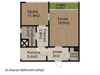 Eladó lakás Nyíregyháza