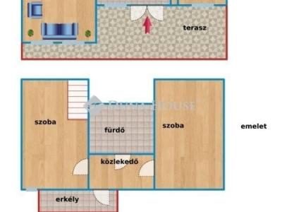 Eladó családi ház Szentendre