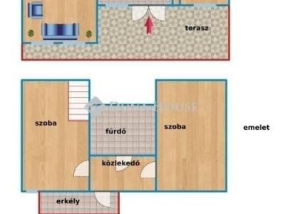 Eladó családi ház Szentendre