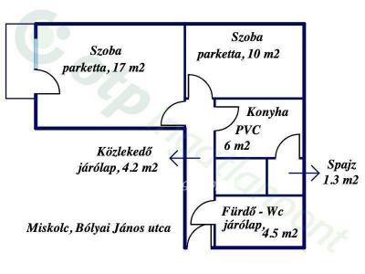 Eladó lakás Miskolc