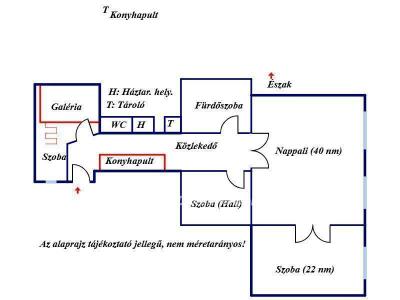 Eladó lakás Budapest