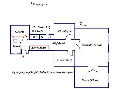 Eladó lakás Budapest