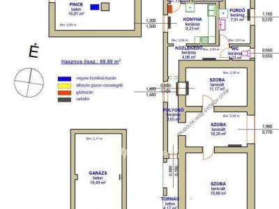 Eladó családi ház Tiszafüred
