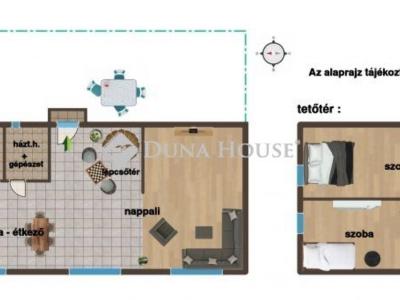 Eladó családi ház Sárvár