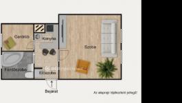 Eladó lakás Budapest