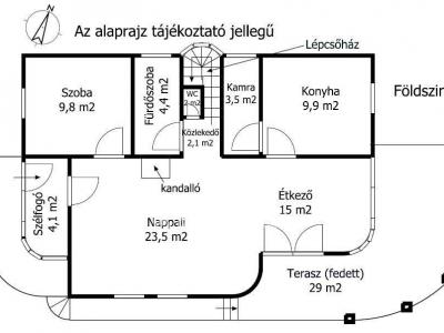 Eladó családi ház Siófok