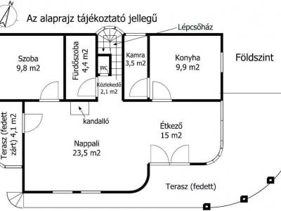 Eladó családi ház Siófok