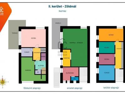 Eladó ikerház Budapest