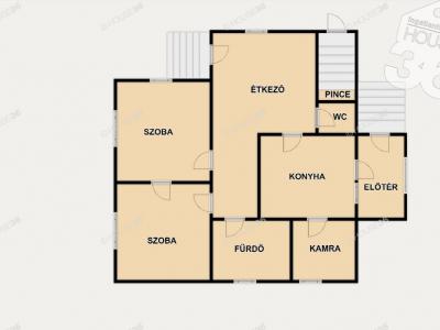 Eladó családi ház Kecskemét
