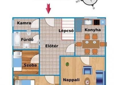 Eladó családi ház Szentendre