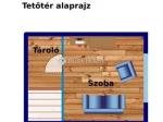 Eladó családi ház Szentendre