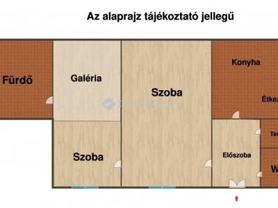 Eladó lakás Budapest