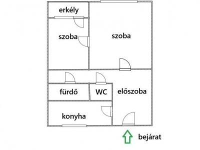 Eladó lakás Budapest