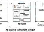 Eladó családi ház Fót