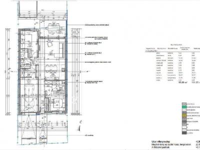 Eladó családi ház Debrecen