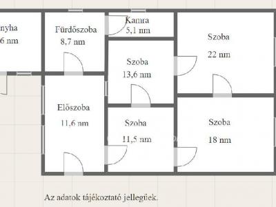 Eladó családi ház Dombóvár