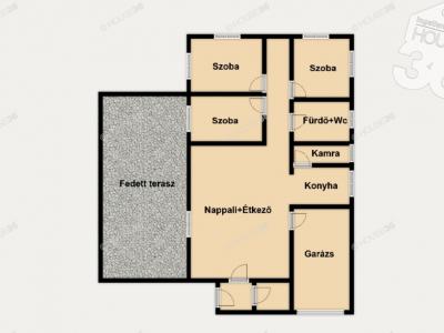 Eladó családi ház Kecskemét