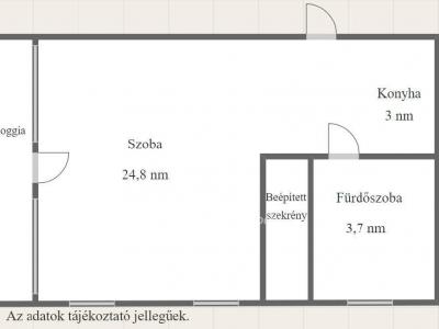 Eladó lakás Dombóvár