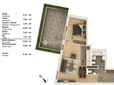 Eladó lakás Budapest