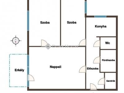 Eladó lakás Budapest