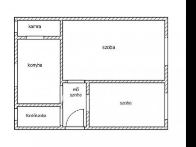 Eladó családi ház Szentes