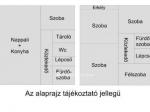 Eladó családi ház Tiszalök