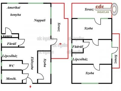 Eladó családi ház Szentendre
